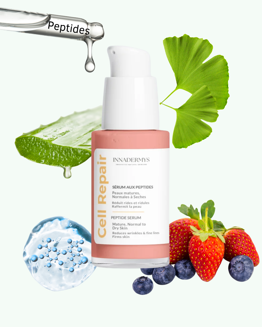 Cell Repair - Sérum aux peptides