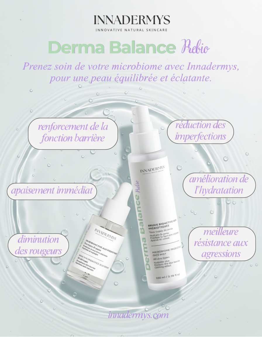 Gamme Derma Balance Prebio Innadermys pour prendre soin de son microbiome